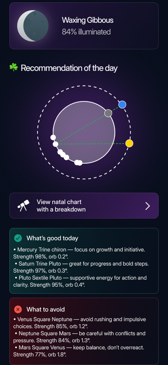 AstraLink moon calendar with lunar day, full moon illumination and day energy ring